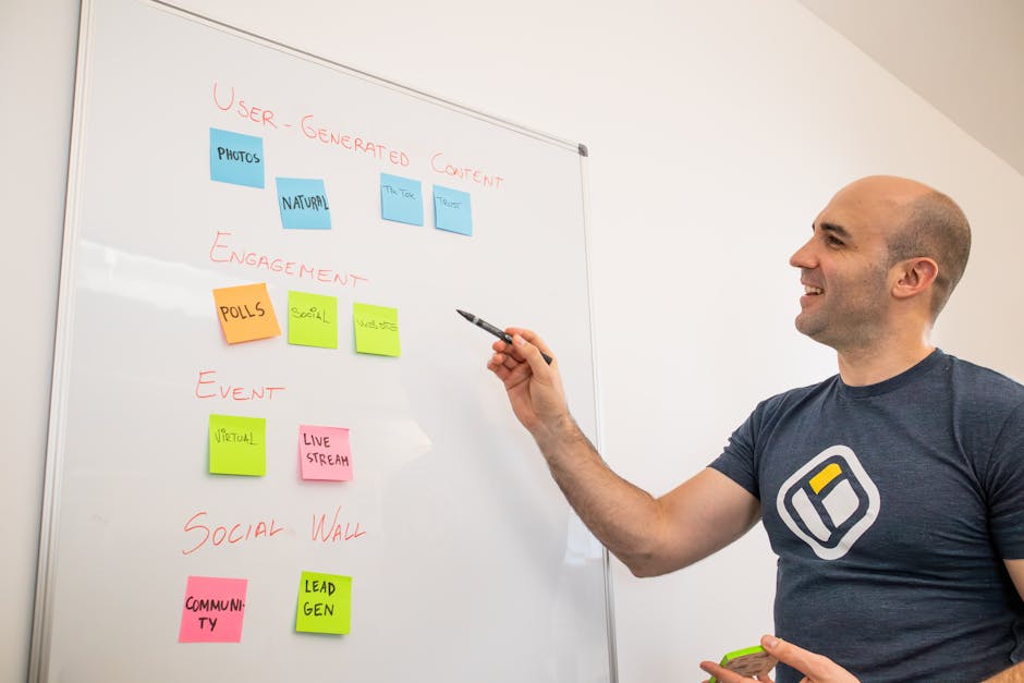Marketing Digital: Estratégias Eficazes para o Sucesso